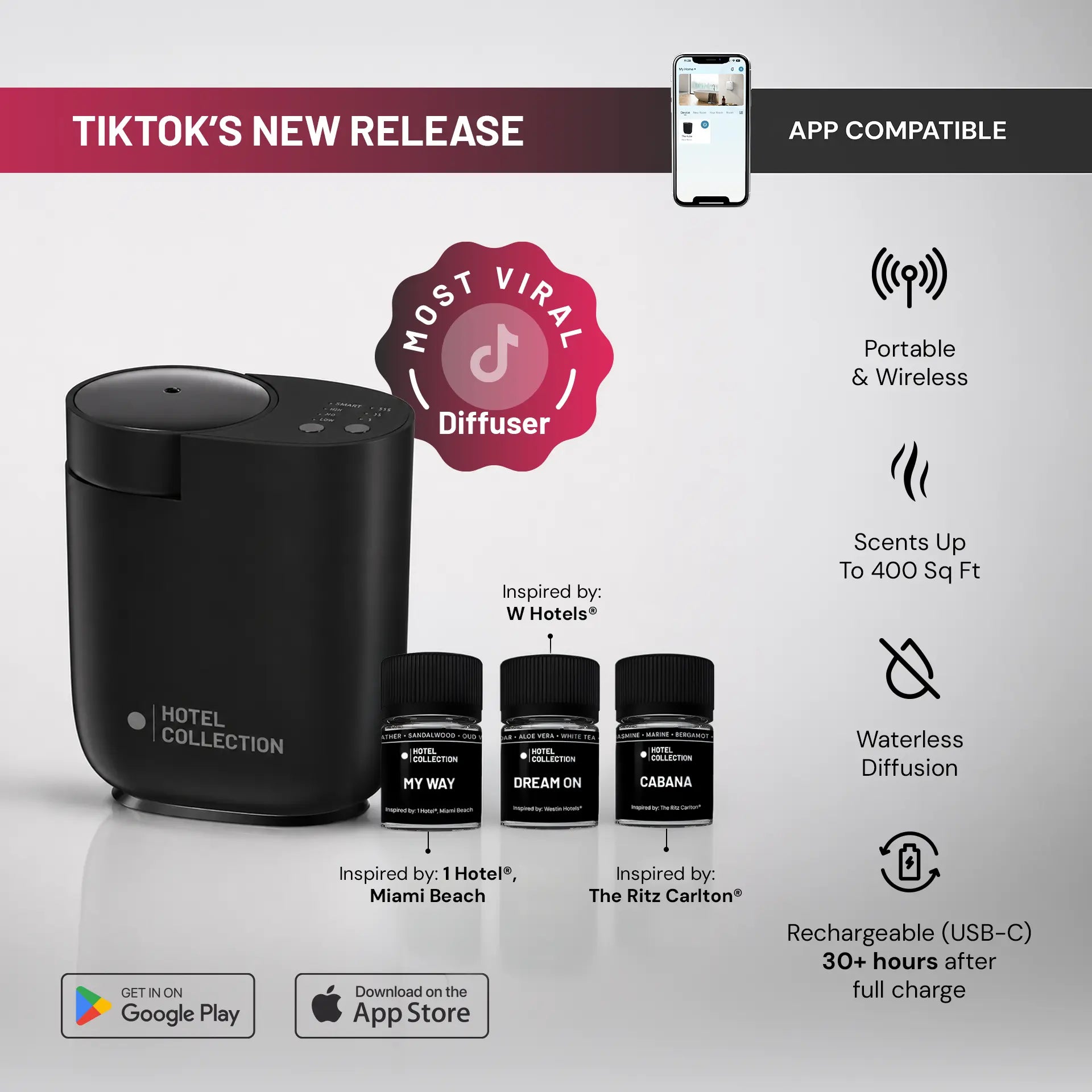 Hotel Collection | Loft Portable Scent Diffuser Bundle