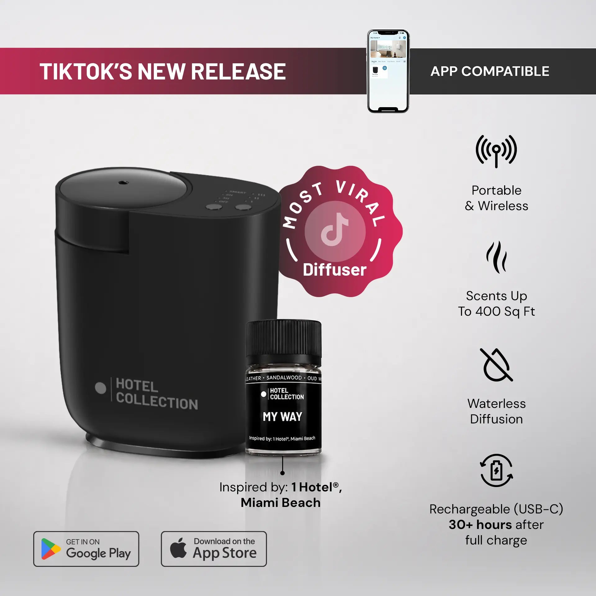 Hotel Collection | Loft Portable Scent Diffuser Bundle