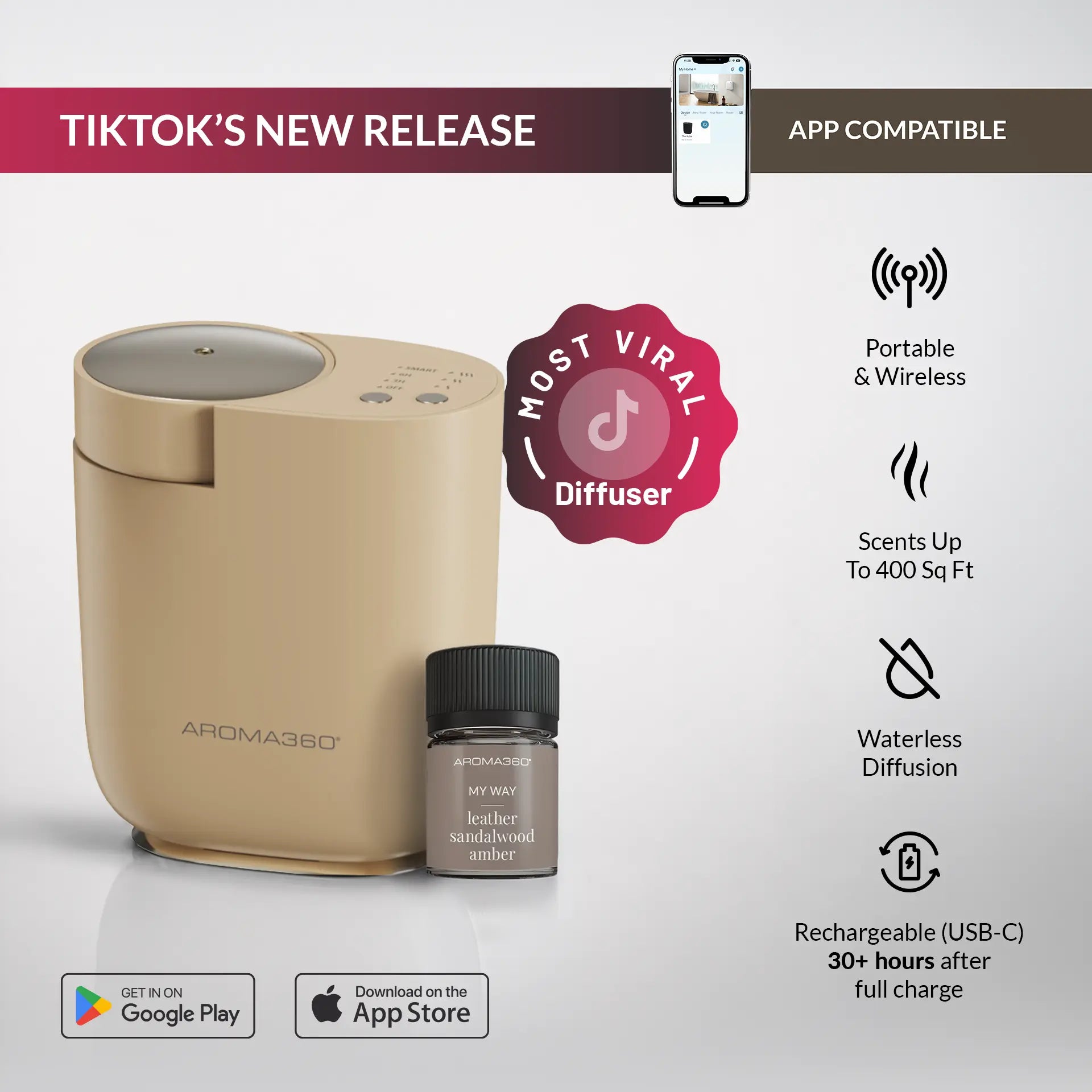 Hotel Collection | Loft Portable Scent Diffuser Bundle