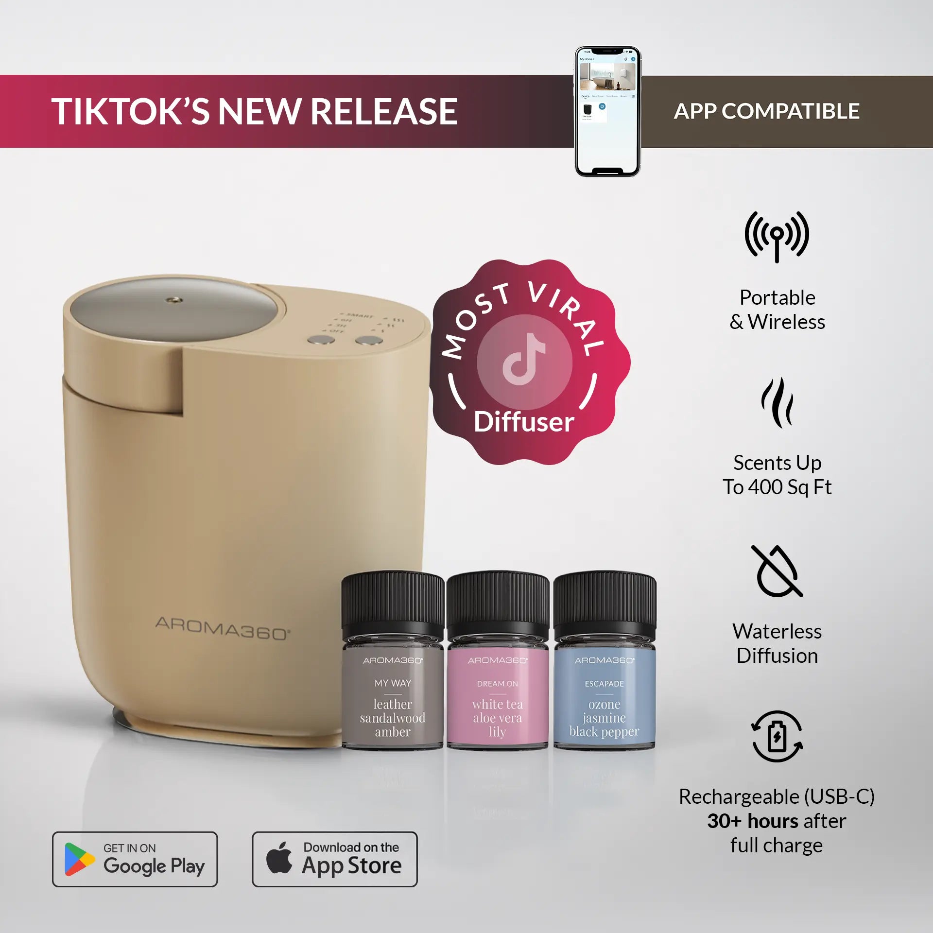 Hotel Collection | Loft Portable Scent Diffuser Bundle