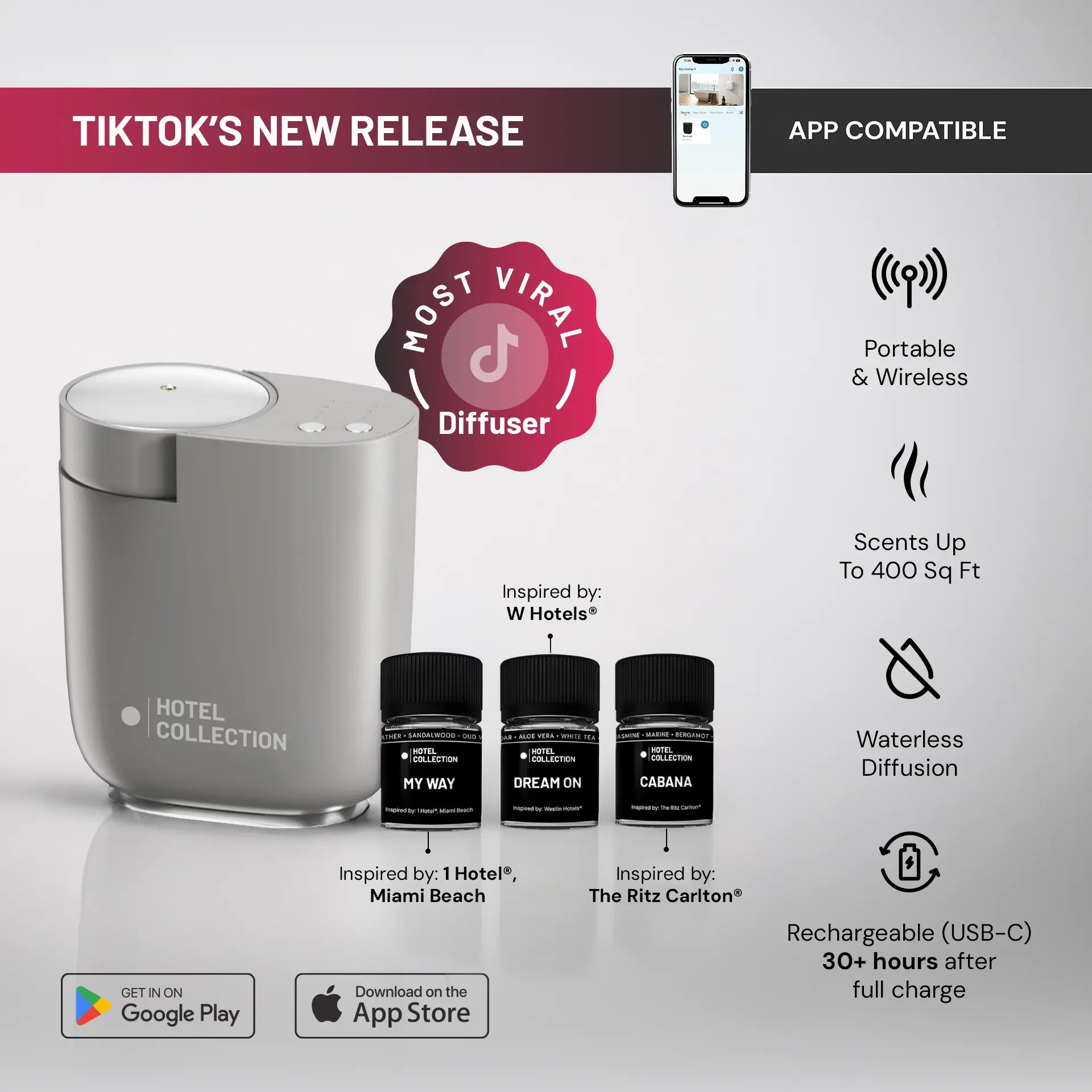 Hotel Collection | Loft Portable Scent Diffuser Bundle