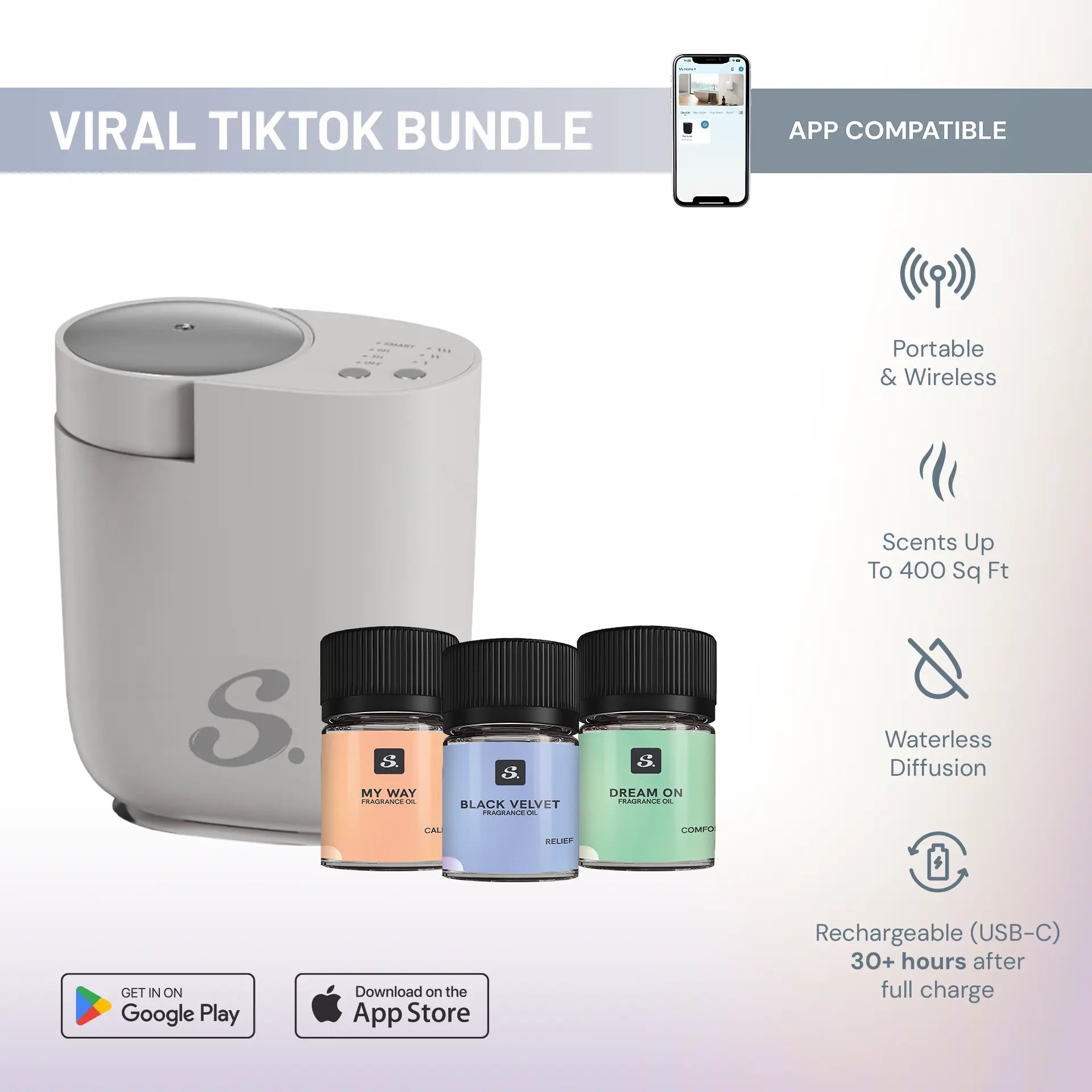 Hotel Collection | Loft Portable Scent Diffuser Bundle