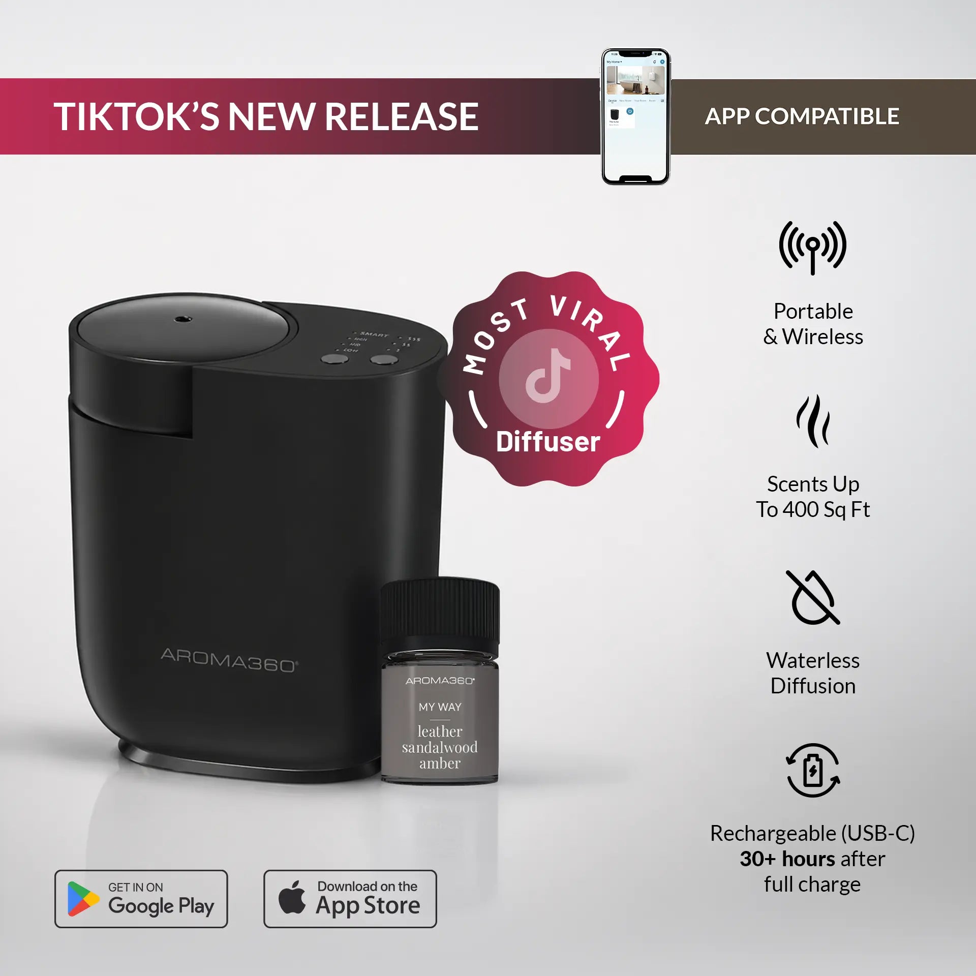 Hotel Collection | Loft Portable Scent Diffuser Bundle