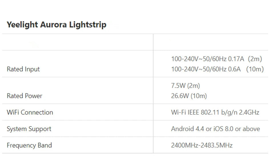 Yeelight Aurora Smart LED Light Strip 1S – RGB WiFi 2M-10M for Xiaomi & HomeKit