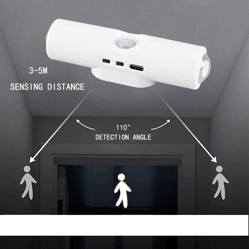 Double-Head LED Night Light with Motion Sensor – RGB Rechargeable Wall Lamp
