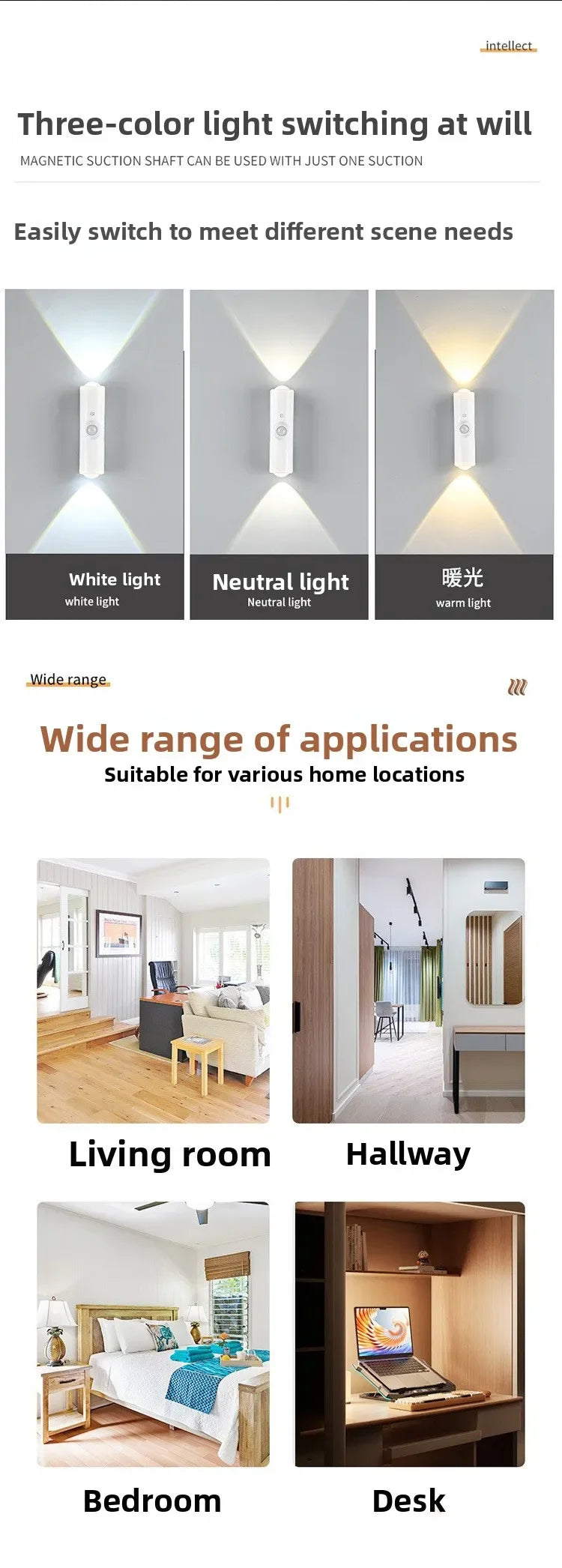 Double-Head LED Night Light with Motion Sensor – RGB Rechargeable Wall Lamp