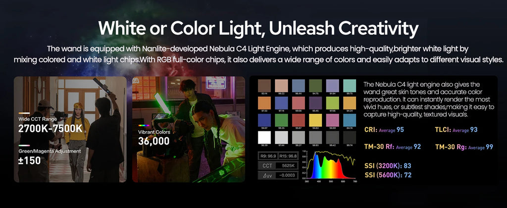 30W RGB LED Video Light Stick – 2700K-7500K with App Control for Photography