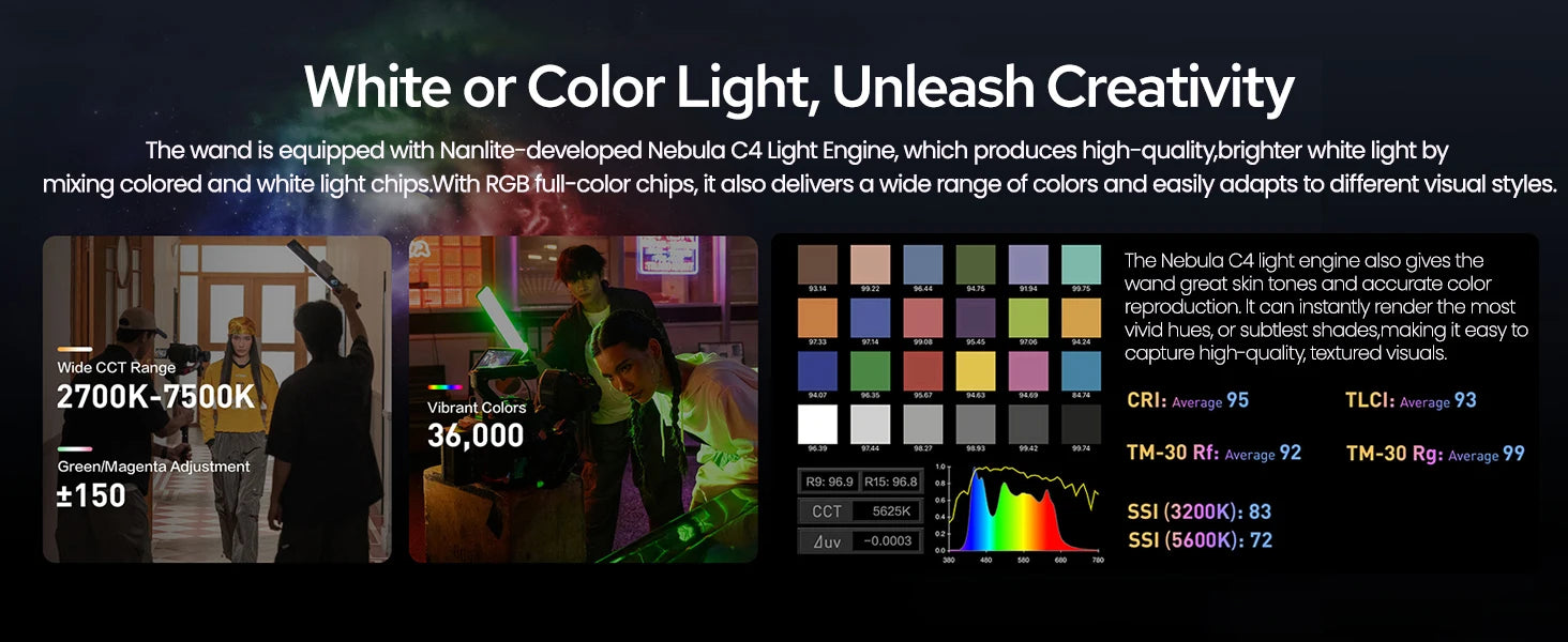 30W RGB LED Video Light Stick – 2700K-7500K with App Control for Photography