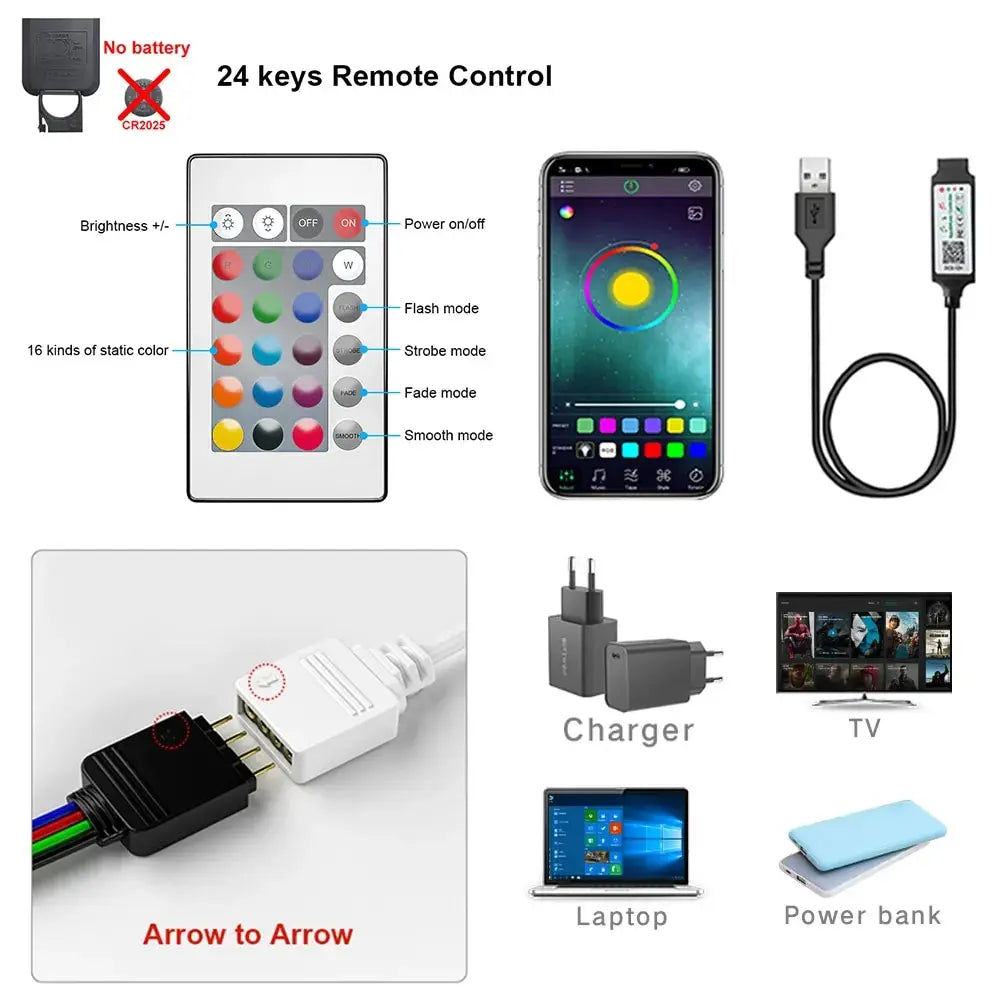 Bluetooth RGB LED Strip Light – USB 5V Self-Adhesive TV & Desktop Backlight