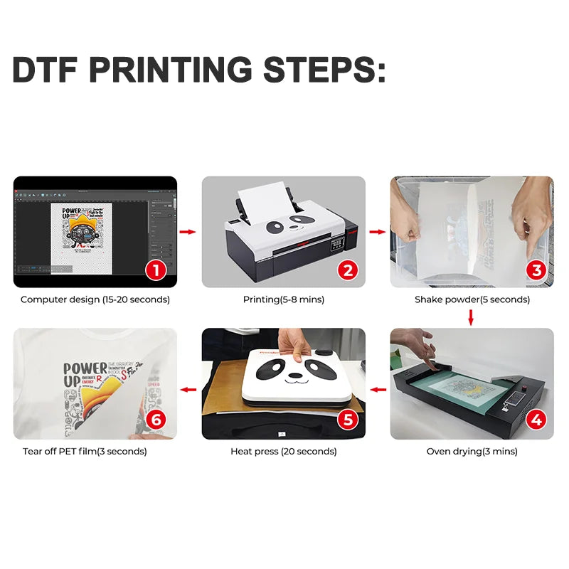 DTF Sublimation Heat Press Transfer Machine — High Quality