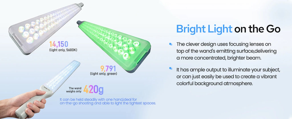 30W RGB LED Video Light Stick – 2700K-7500K with App Control for Photography