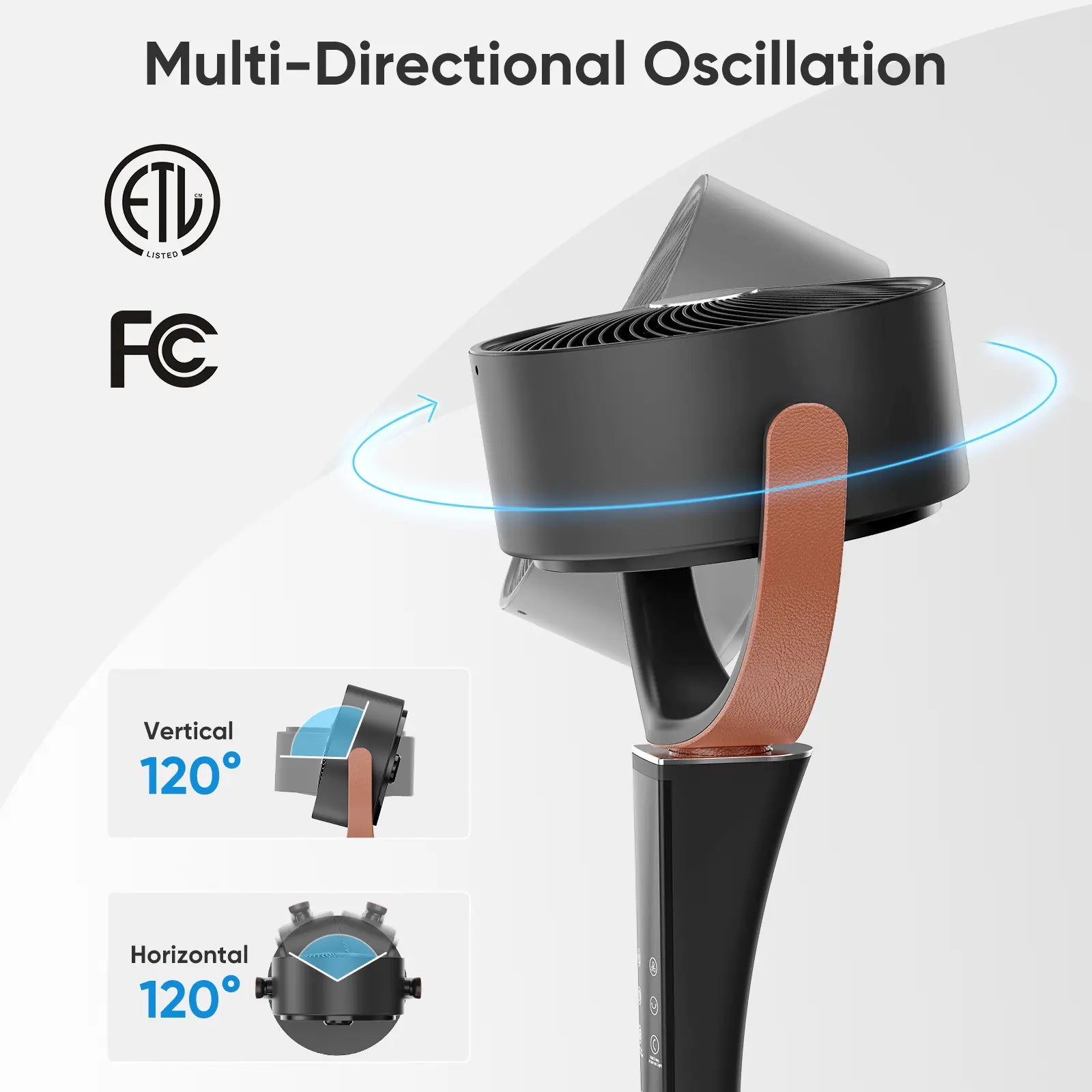 Bedroom Pedestal Fan, Quiet 20Db DC Air Circulator, 15 Speeds 5 Modes, 120° Oscillation, 12H Timer, 1050CFM Airflow, 37-45" Adjustable Height, LED Light, Standing Fan with Remote