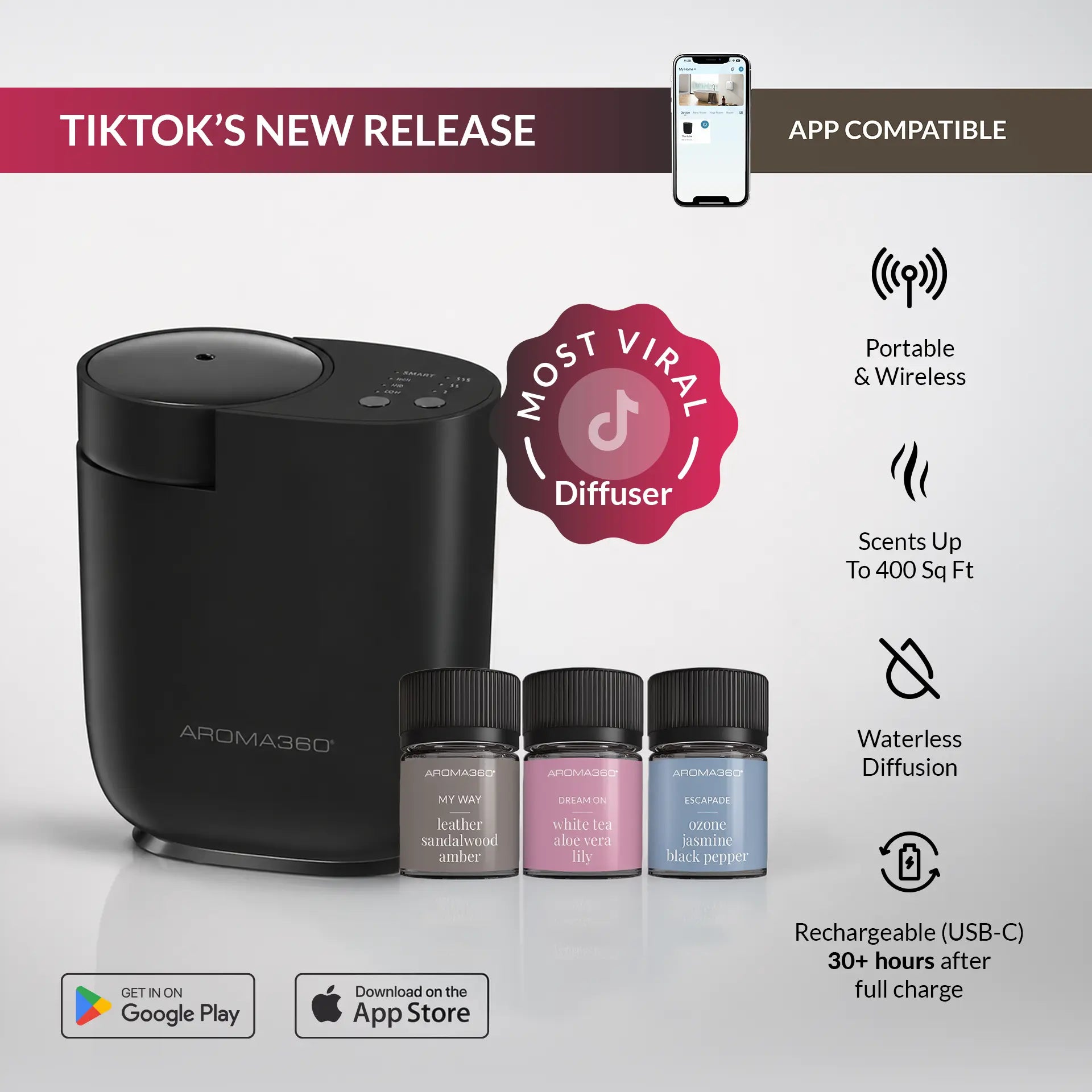 Hotel Collection | Loft Portable Scent Diffuser Bundle