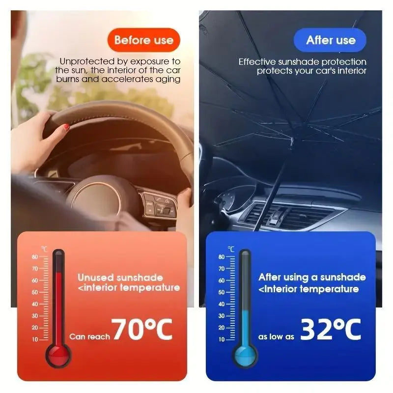 Portable Car Sunshade, Windshield Sunshade, Foldable Windshield Sunshade, Car Exterior Accessories, Daily Car Windshield Cooling Umbrella